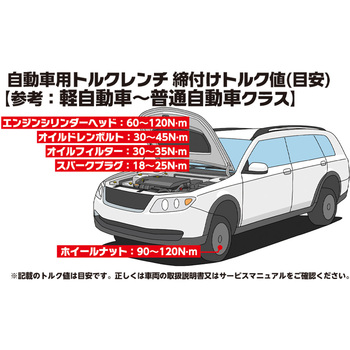 トルクレンチ 40-200N.m EMERSON(エマーソン)