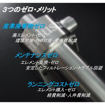 FILSTAR フィルスター(小型遠心分離装置) industria