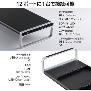Thunderbolt 4 ドッキングステーション 14-in-1 USB Type-C ハブ PD 96W出力 急速充電 専用AC電源付属 エレコム