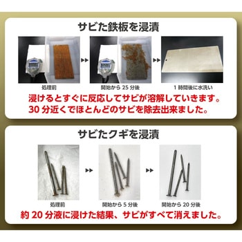 強力サビ取り剤 サビトール TCLプラス