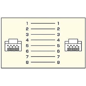 KB-STP-30LN STPエンハンスドカテゴリ5ケーブル 1本 サンワサプライ