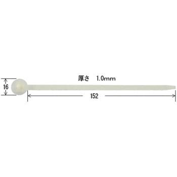 ホンダタイプ クリップ Modes