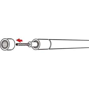 同軸ケーブルストリッパー KNIPEX(クニペックス)