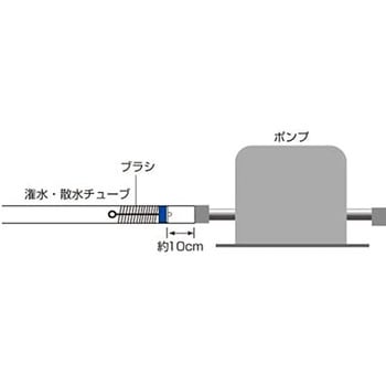 潅水・散水チューブの目詰まりが取れるブラシ アイセン
