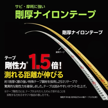 剛厚スパコン25 タジマツール(TJMデザイン)