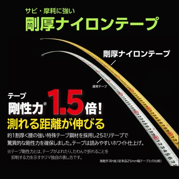 剛厚セフスパコンマグ爪25 タジマツール(TJMデザイン)