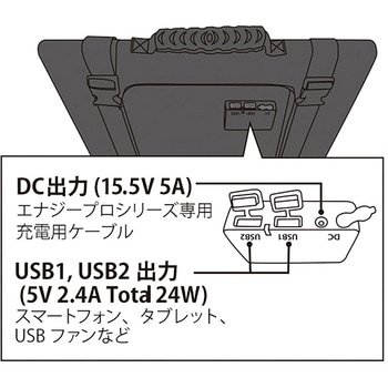 ポータブル蓄電池エナジーユニット専用ソーラーパネル ボウエキ(BOUEKI)
