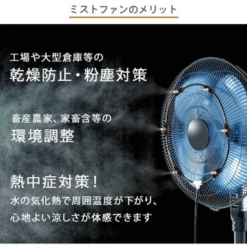 工場扇 ミストキットセット 壁掛け式 45cm羽根 ナカトミ