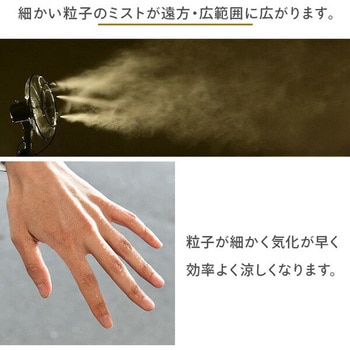 工場扇 ミストキットセット 壁掛け式 45cm羽根 ナカトミ