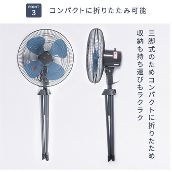 工場扇 ミストキットセット スタンド式 45cm羽根 ナカトミ
