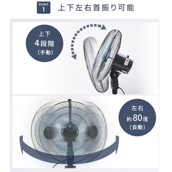 工場扇 ミストキットセット 壁掛け式 45cm羽根 ナカトミ