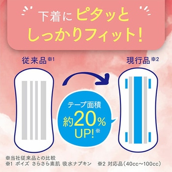 ポイズ さらさら吸水 吸水ナプキン 100cc 無香料 日本製 日本製紙クレシア