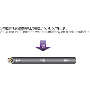 TBF/2501 600V LF   移動用電子機器配線用ケーブル 太陽ケーブルテック(旧:テイコク)