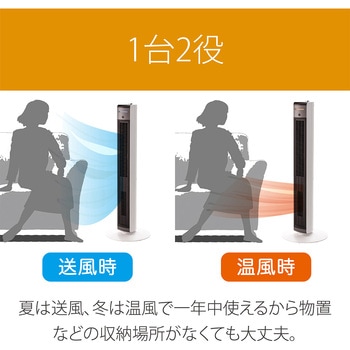 送風機能付ファンヒーター コイズミ