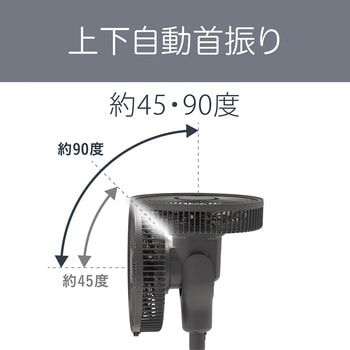 ミニリビング扇風機 コイズミ