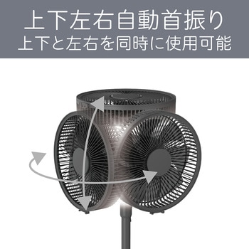 ミニリビング扇風機 コイズミ