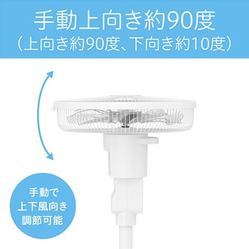リビング扇風機 コイズミ
