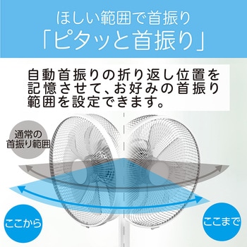 リビング扇風機 コイズミ