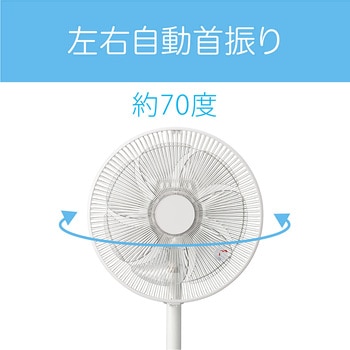 リビング扇風機 コイズミ