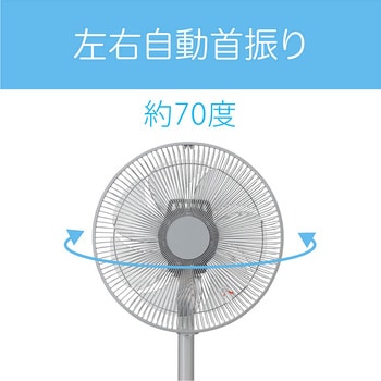 リビング扇風機 コイズミ