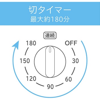 リビング扇風機 コイズミ