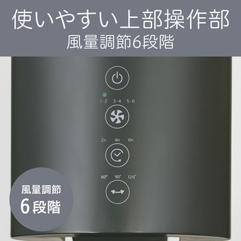 リビング扇風機 コイズミ