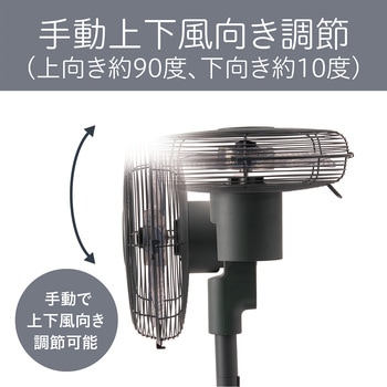 リビング扇風機 コイズミ