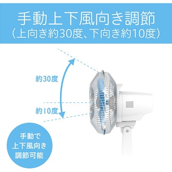 ミニ扇風機 コイズミ