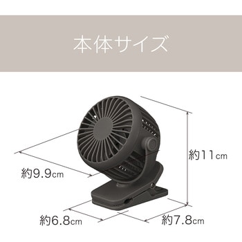 クリップファン コイズミ
