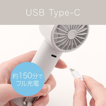 ハンディファン コイズミ