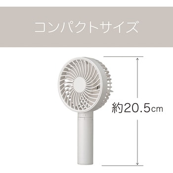 ハンディファン コイズミ