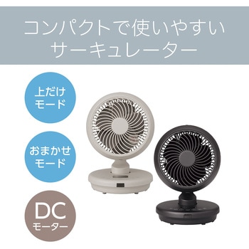 サーキュレーター コイズミ