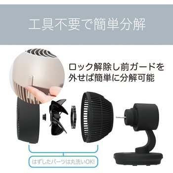 サーキュレーター コイズミ