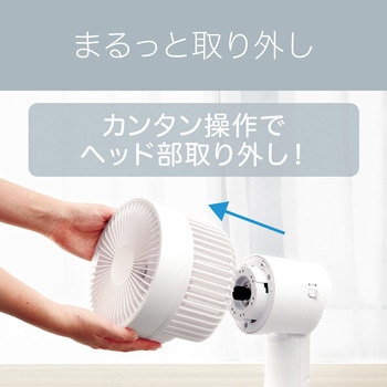 サーキュレーター コイズミ