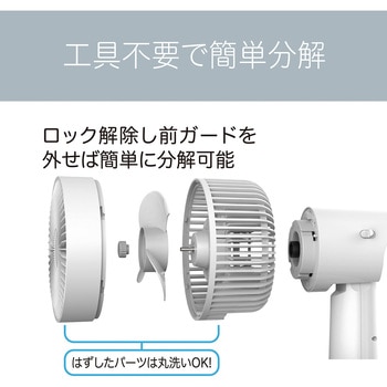 サーキュレーター コイズミ
