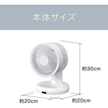 サーキュレーター コイズミ