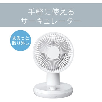 サーキュレーター コイズミ