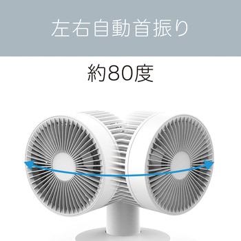 サーキュレーター コイズミ