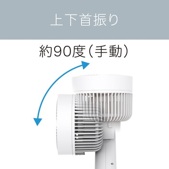 サーキュレーター コイズミ