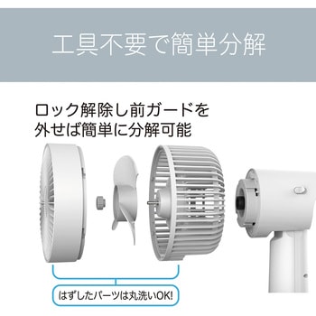サーキュレーター コイズミ