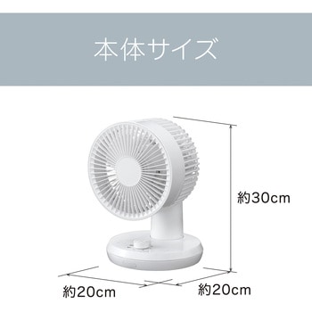 サーキュレーター コイズミ
