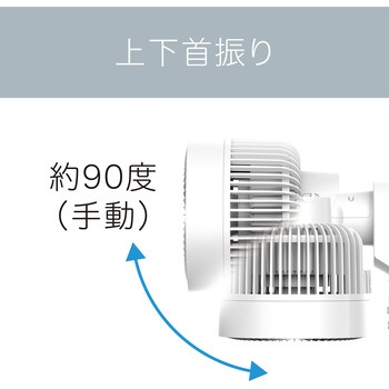 壁掛けサーキュレーター コイズミ