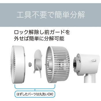 壁掛けサーキュレーター コイズミ