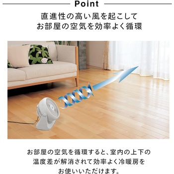 サーキュレーター ツインバード