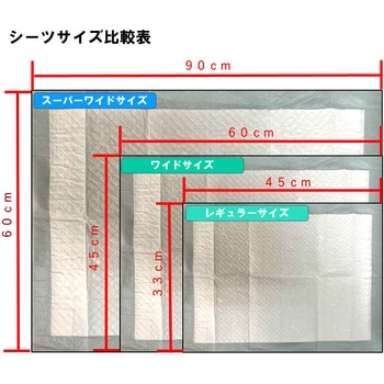 薄型ペットシーツ徳用 ペットアイ