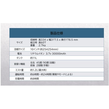 ミストファン AirRevolution