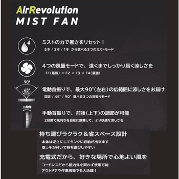 ミストファン AirRevolution