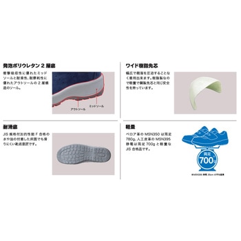 安全靴 MSN395静電 ミドリ安全