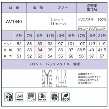 ベスト BONOFFICE