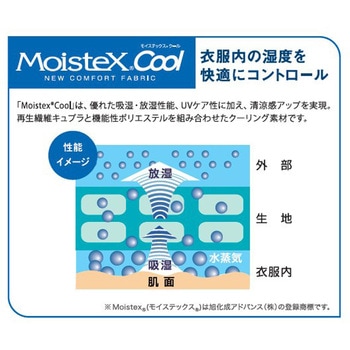 タック切替え七分袖ニット BONOFFICE